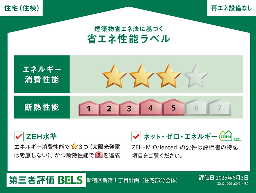 省エネ性能ラベル画像