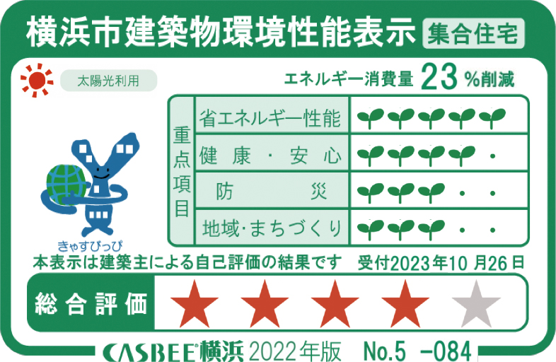 横浜市建築物環境性能表示