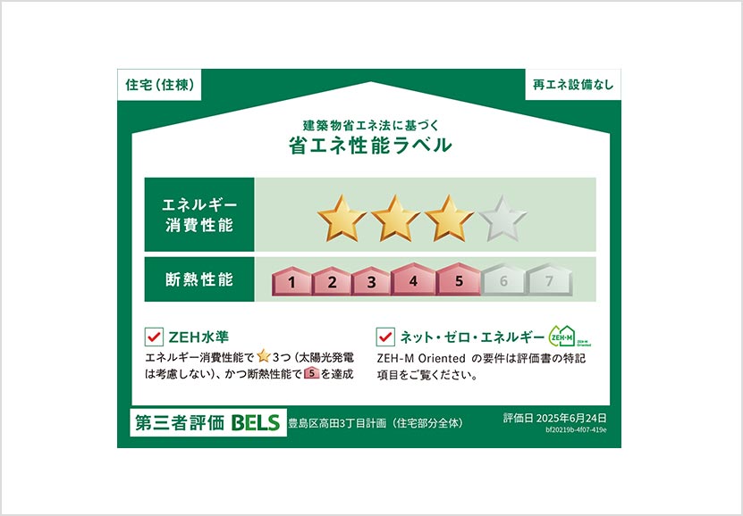 省エネ性能ラベル画像