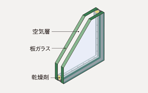 複層ガラス