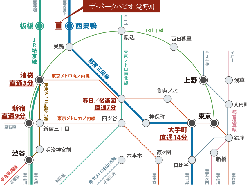 路線図