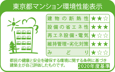 東京都マンション環境性能表示