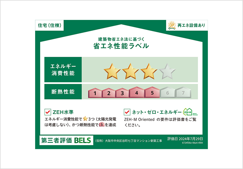 省エネ性能ラベル画像