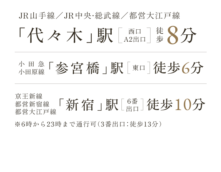 JR山手線／JR中央·総武線／都営大江戸線 「代々木」駅 徒歩8分小田急小田原線「参宮橋」駅 徒歩6分 京王新線／都営新宿線／都営大江戸線 新宿駅 徒歩10分 ※6時から23時まで通行可（3番出口：徒歩13分）