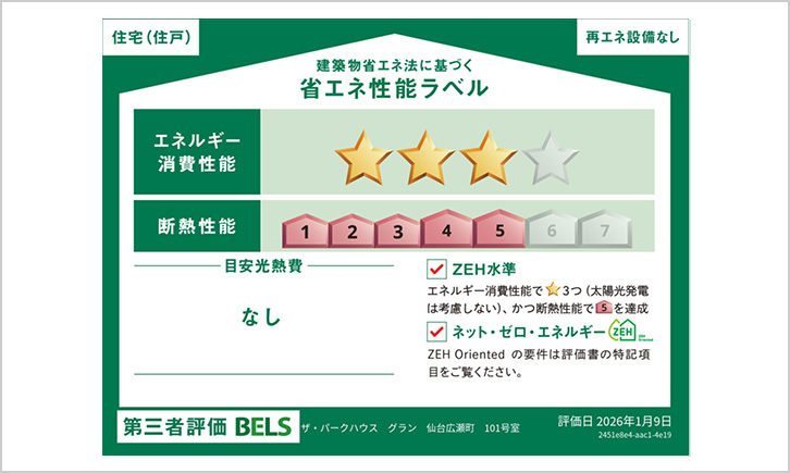 省エネ性能ラベル画像