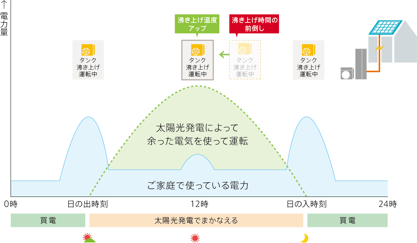 筑水キャニコム 乗用草刈機 CMX2408 HC 【フルーティまさお