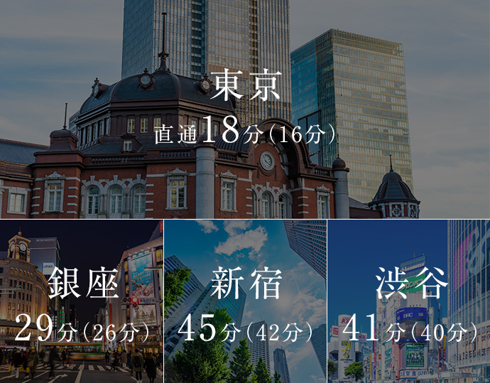 東京直通16分（17分）／銀座20分（20分）／新宿30分（31分）／渋谷31分（33分）