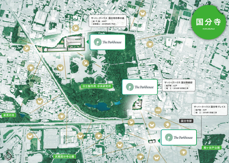 国分寺エリアにおけるエコロジカルネットワークマップ（イメージ）