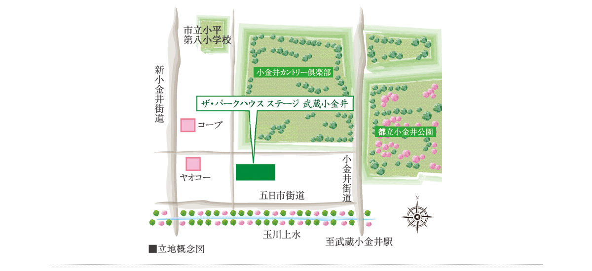 check1立地概念図