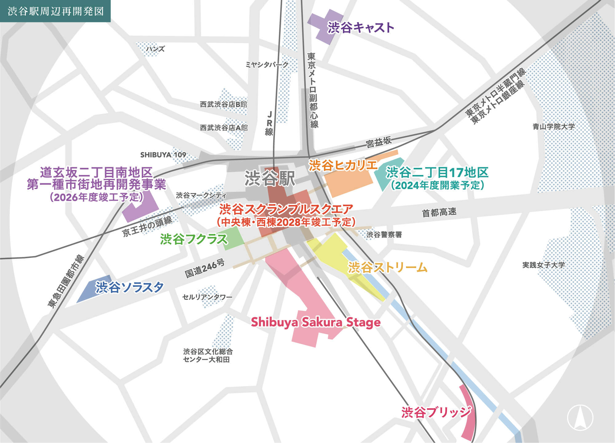渋谷駅周辺再開発図