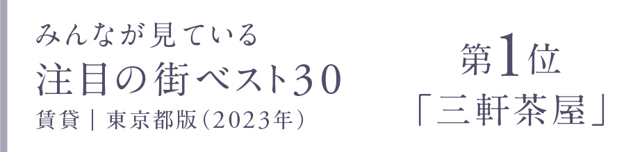 みんなが見ている注目の街ベスト30 賃貸｜東京都版（2023） 第一位 三軒茶屋