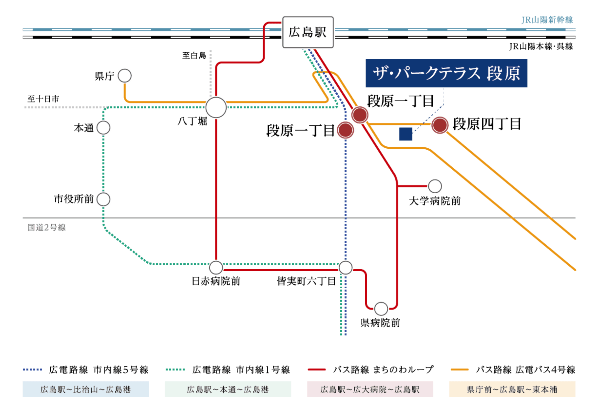 交通アクセス概念図