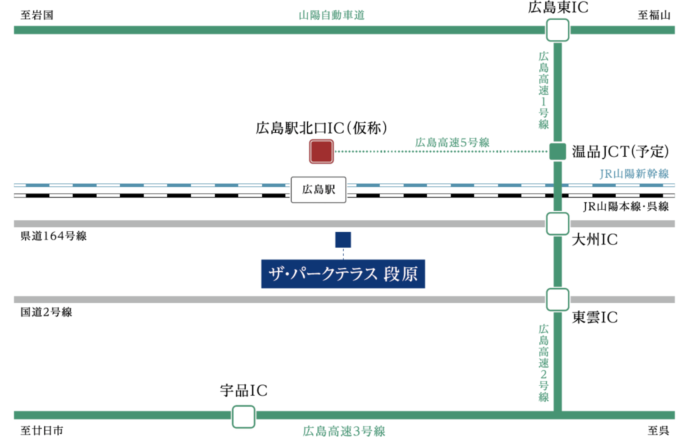 交通アクセス概念図