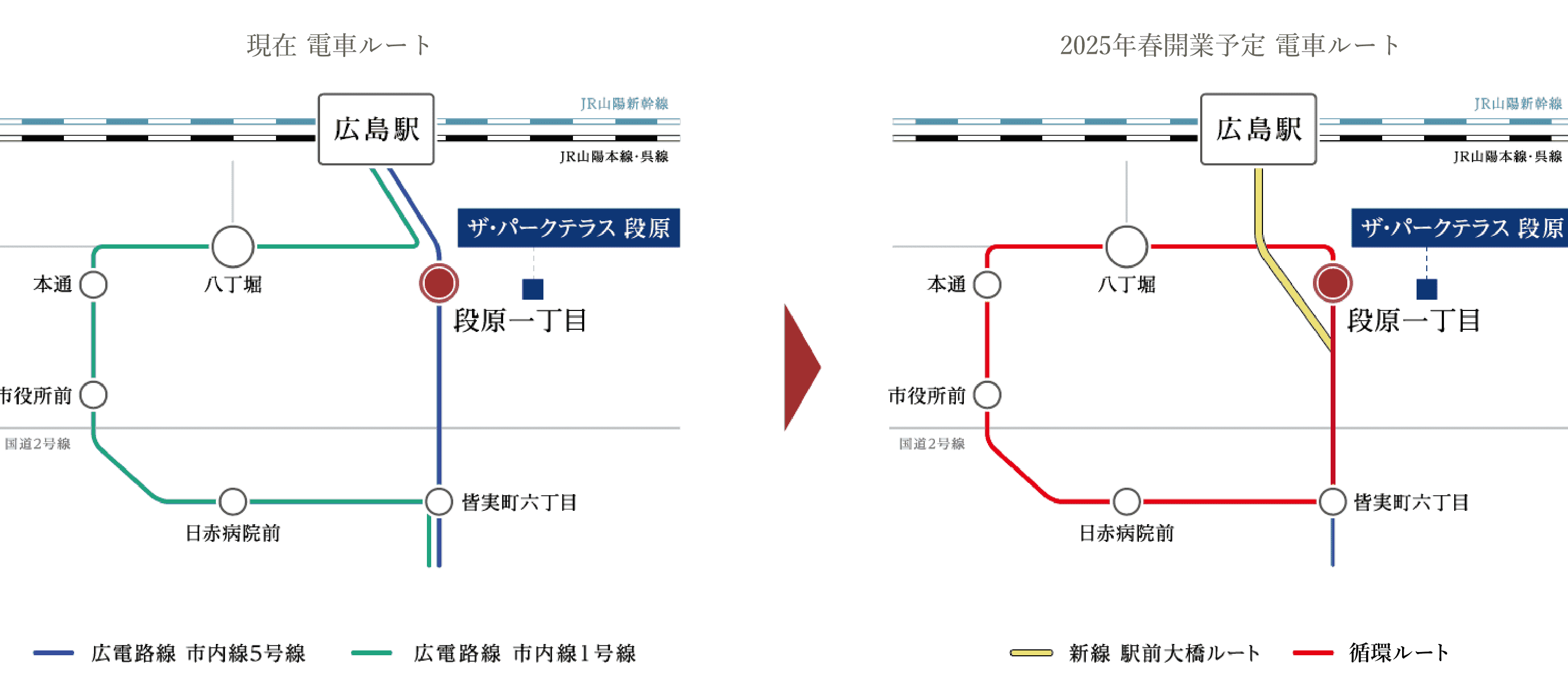 交通アクセス概念図