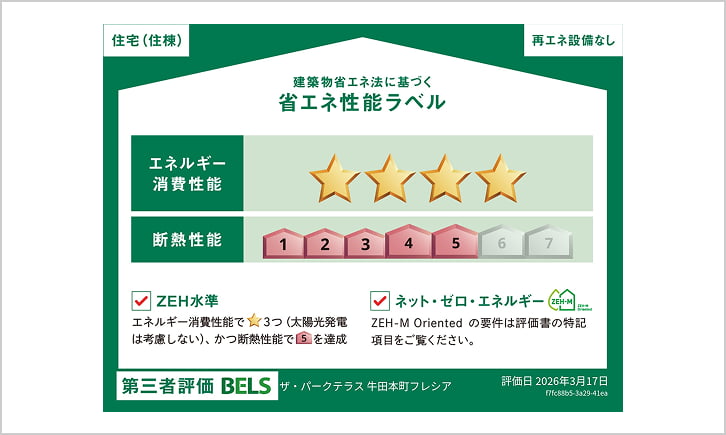 省エネ性能ラベル画像