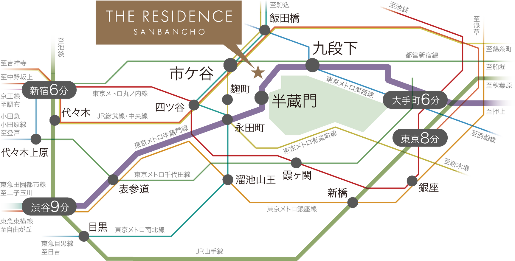 路線図